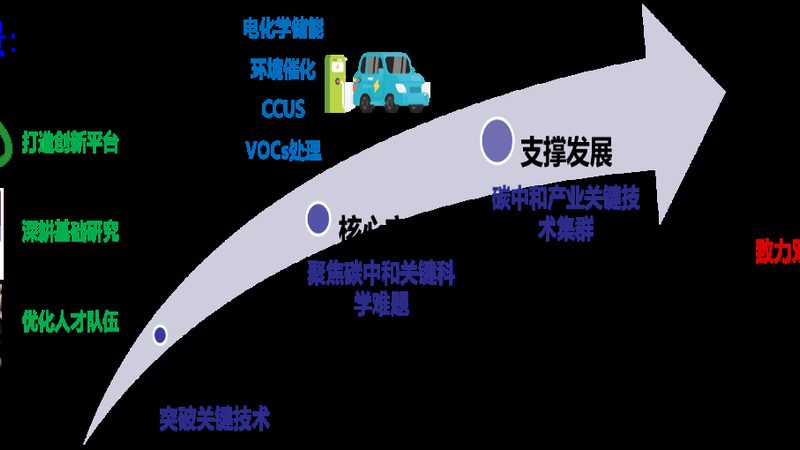 改性塑料物性参数：读懂这六项，选材不再靠感觉